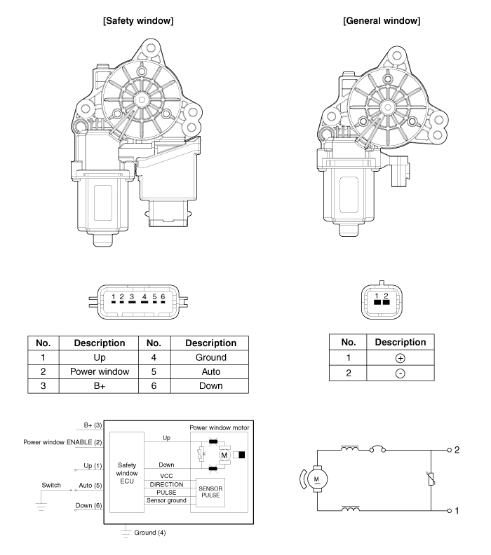 Kia Forte  Power Window Motor Circuit Diagram