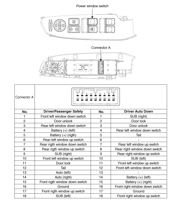 2014 Kia Forte Wiring Diagram from www.kifomanual.com