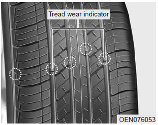 If the tire is worn evenly, a tread wear indicator will appear as a solid band