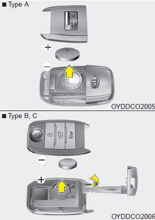 A battery should last for several years, but if the transmitter or smart key