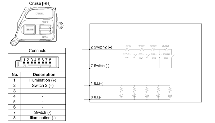 Kia Forte Crusie Control Wiring Diagram from www.kifomanual.com