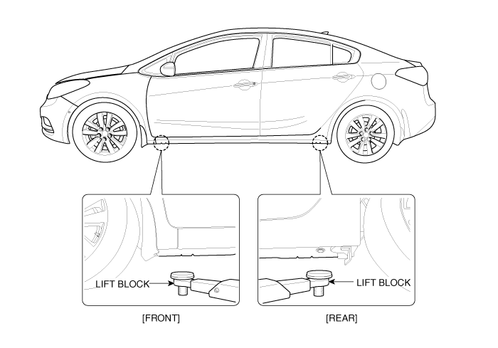 Kia Forte: Lift And Support Points - General Information - Kia Forte TD