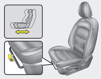 To move the seat forward or backward: