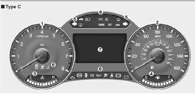 1. Tachometer