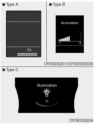 If you hold the illumination control button ("+" or "-"), the brightness will