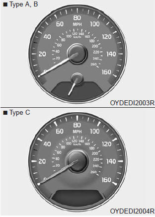 The speedometer indicates the forward speed of the vehicle.