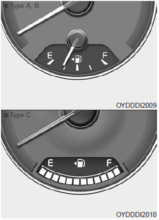 The fuel gauge indicates the approximate amount of fuel remaining in the fuel