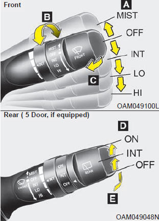 A : Wiper speed control (front)