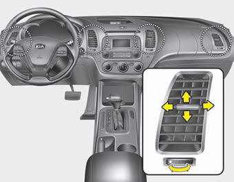 Instrument panel vents