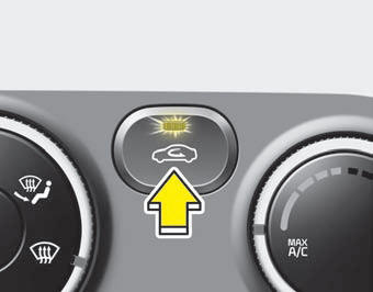 This is used to select outside (fresh) air position or recalculated air position.