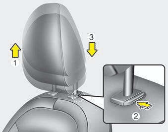 To raise the headrest, pull it up to the desired position (1). To lower the headrest,