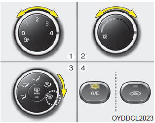 1. Select any fan speed except "0" position.