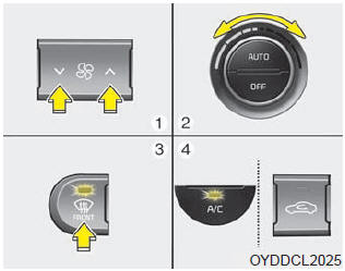 1. Set the fan speed to the highest position.