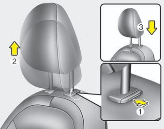 To remove the headrest, raise it as far as it can go then press the release button