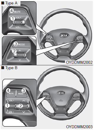 The steering wheel may incorporate audio control buttons.