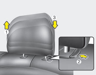 Adjusting the height up and down (if equipped)