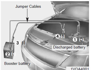 Connect cables in numerical order and disconnect in reverse order.