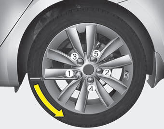6.Loosen the wheel lug nuts counterclockwise one turn each, but do not remove