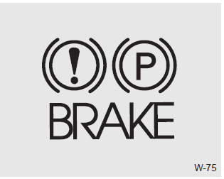 Check the brake warning light by turning the ignition switch ON (do not start