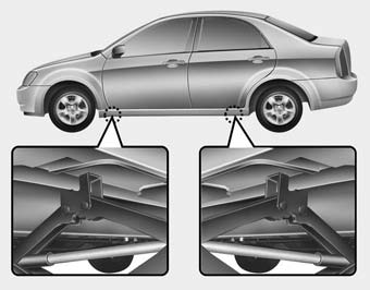 7.Place the jack at the front or rear jacking position closest to the tire you