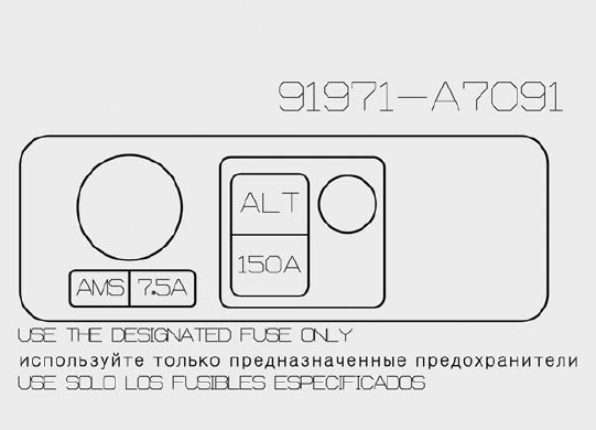 Instrument panel fuse panel