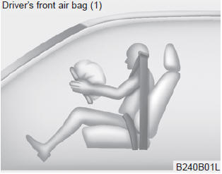 The air bag modules are located both in the center of the steering wheel and