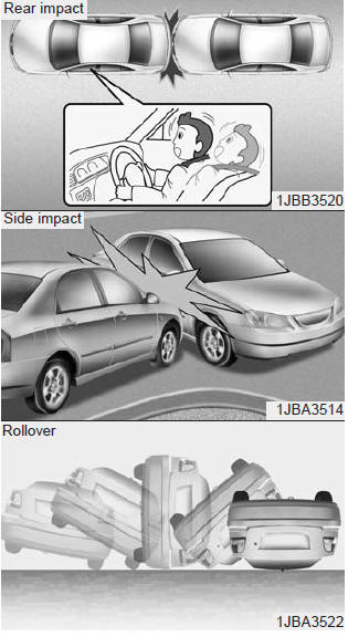 Side air bag