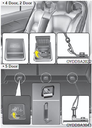 Child restraint hook holders are located on the package tray (4 Door, 2 Door)